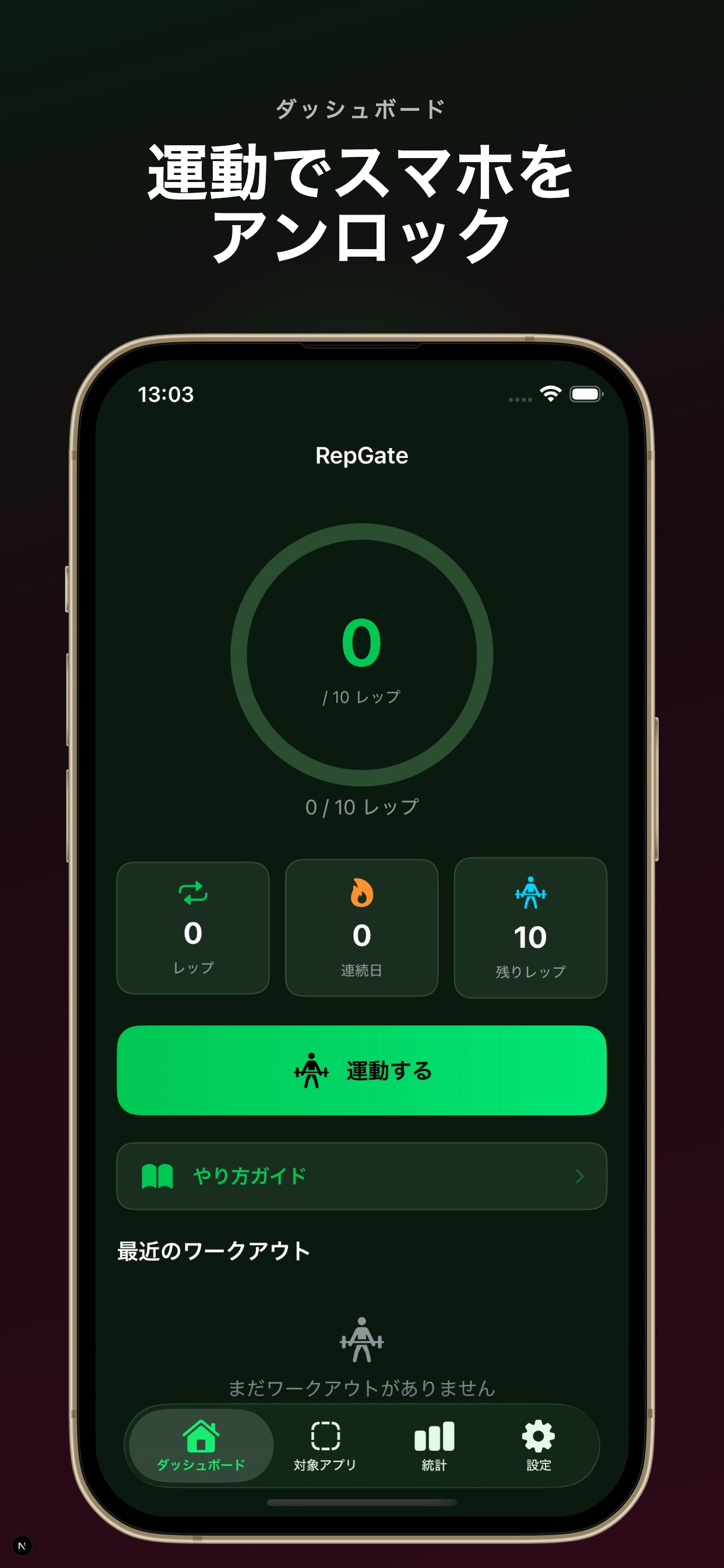 RepGateのダッシュボード画面