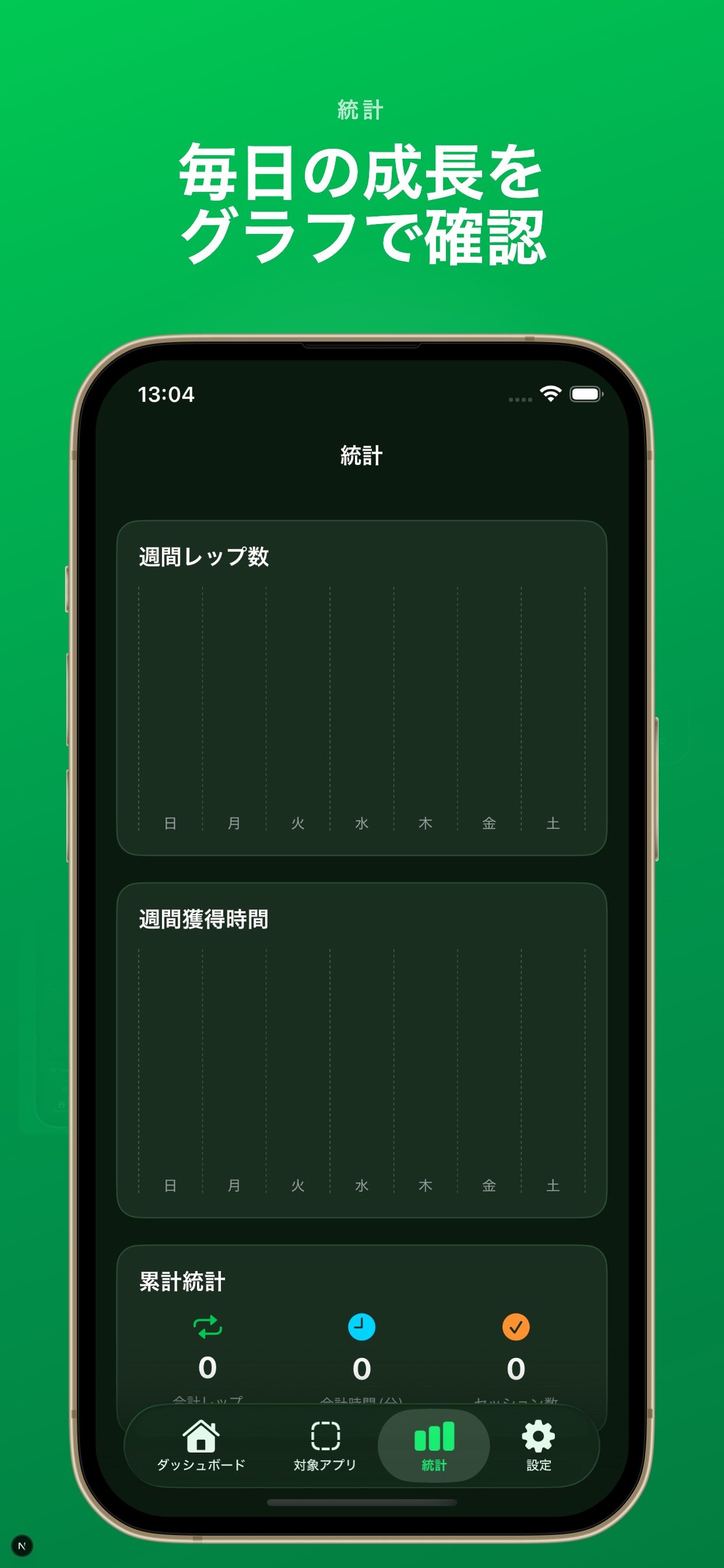 RepGateの統計画面